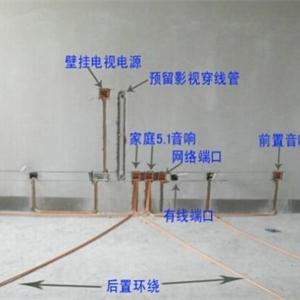 苏州新房装修水电改造如何去验收？记住这4点小知识你也是专家了
