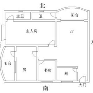 天医位在哪里？天医位的确定与住宅的坐向以及居住者的八字息息相关